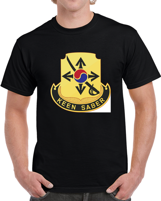 Army - DUI - 145th Cavalry Regiment Wo Txt X 300 T Shirt